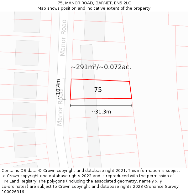 75, MANOR ROAD, BARNET, EN5 2LG: Plot and title map