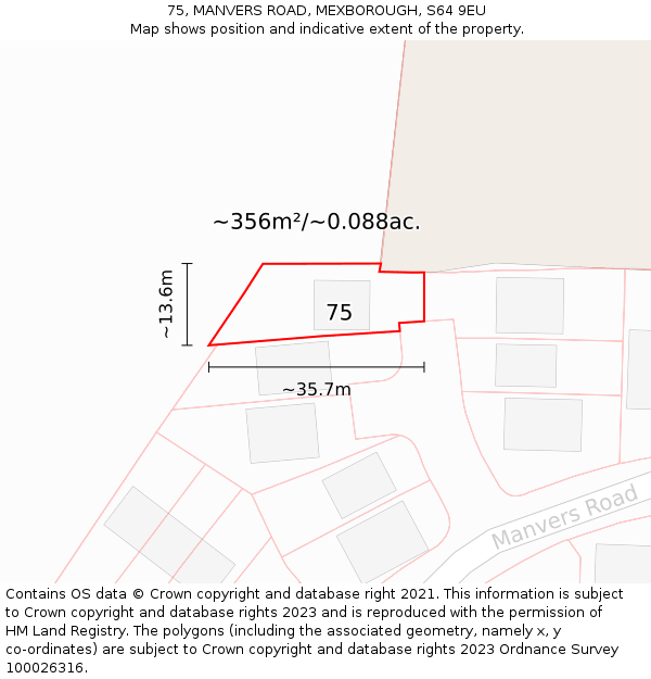 75, MANVERS ROAD, MEXBOROUGH, S64 9EU: Plot and title map