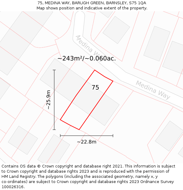 75, MEDINA WAY, BARUGH GREEN, BARNSLEY, S75 1QA: Plot and title map