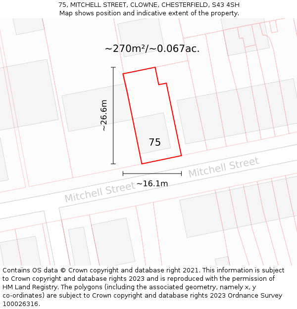 75, MITCHELL STREET, CLOWNE, CHESTERFIELD, S43 4SH: Plot and title map