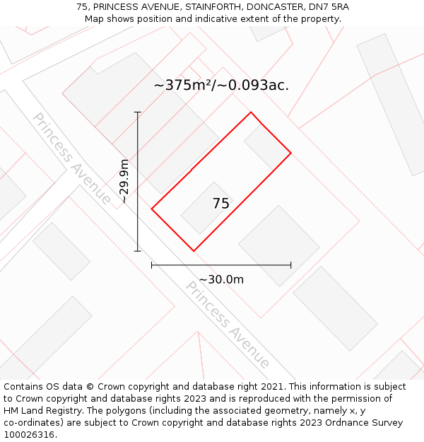 75, PRINCESS AVENUE, STAINFORTH, DONCASTER, DN7 5RA: Plot and title map
