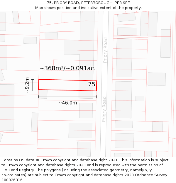 75, PRIORY ROAD, PETERBOROUGH, PE3 9EE: Plot and title map