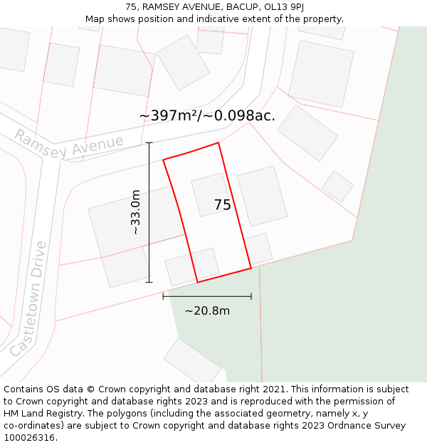 75, RAMSEY AVENUE, BACUP, OL13 9PJ: Plot and title map