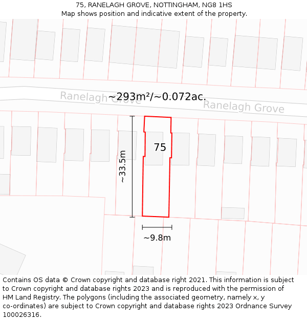 75, RANELAGH GROVE, NOTTINGHAM, NG8 1HS: Plot and title map