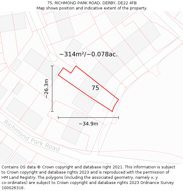 75, RICHMOND PARK ROAD, DERBY, DE22 4FB: Plot and title map