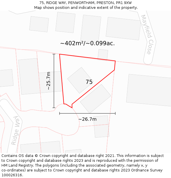 75, RIDGE WAY, PENWORTHAM, PRESTON, PR1 9XW: Plot and title map