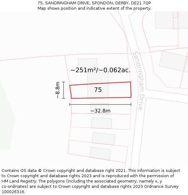 75, SANDRINGHAM DRIVE, SPONDON, DERBY, DE21 7QP: Plot and title map