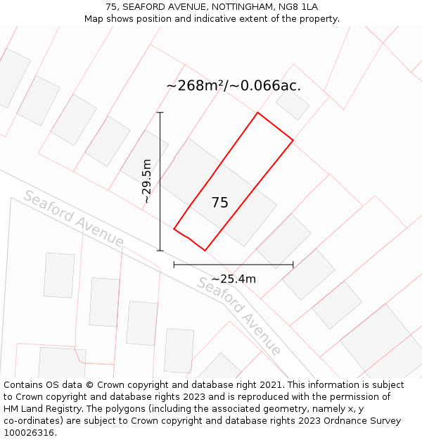 75, SEAFORD AVENUE, NOTTINGHAM, NG8 1LA: Plot and title map