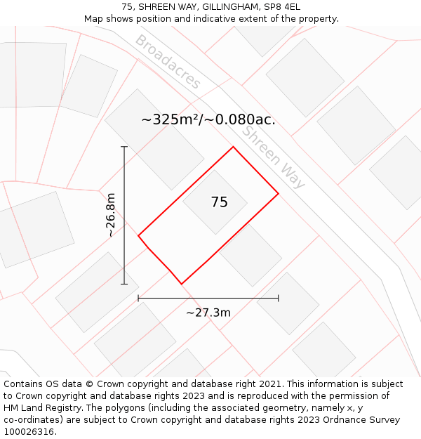 75, SHREEN WAY, GILLINGHAM, SP8 4EL: Plot and title map