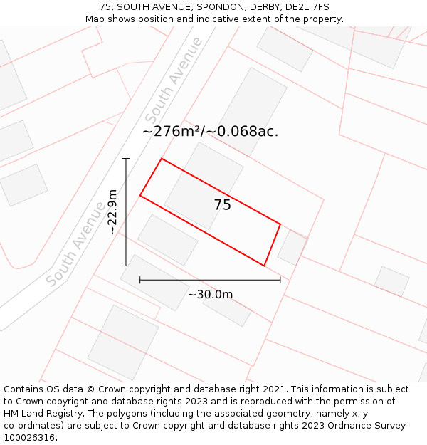 75, SOUTH AVENUE, SPONDON, DERBY, DE21 7FS: Plot and title map
