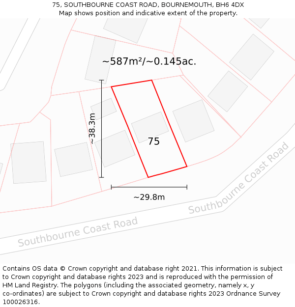 75, SOUTHBOURNE COAST ROAD, BOURNEMOUTH, BH6 4DX: Plot and title map