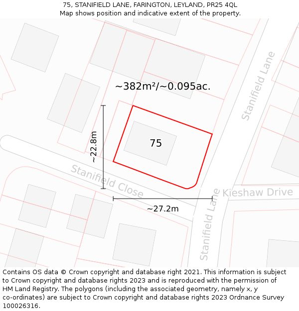 75, STANIFIELD LANE, FARINGTON, LEYLAND, PR25 4QL: Plot and title map