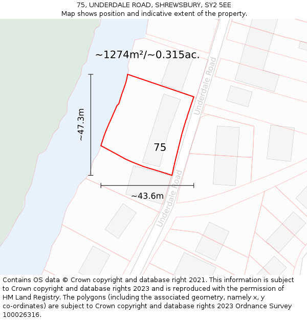 75, UNDERDALE ROAD, SHREWSBURY, SY2 5EE: Plot and title map