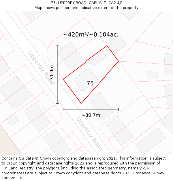 75, UPPERBY ROAD, CARLISLE, CA2 4JE: Plot and title map