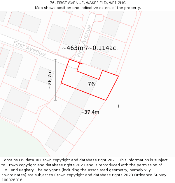 76, FIRST AVENUE, WAKEFIELD, WF1 2HS: Plot and title map