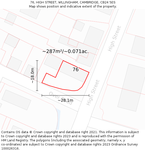76, HIGH STREET, WILLINGHAM, CAMBRIDGE, CB24 5ES: Plot and title map