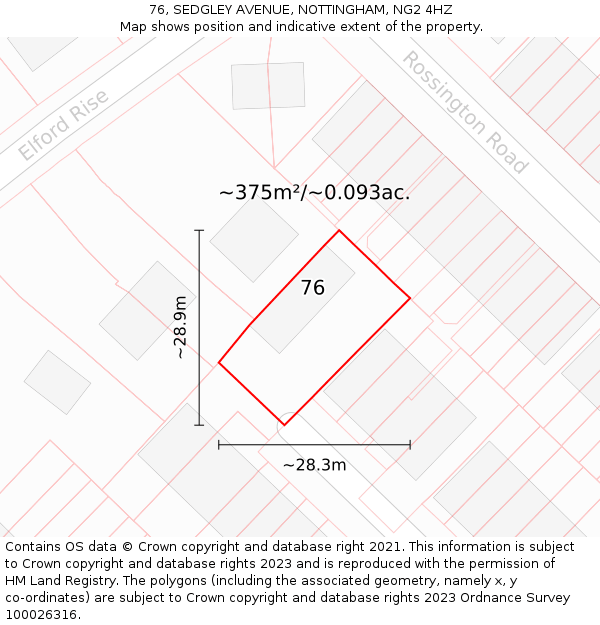 76, SEDGLEY AVENUE, NOTTINGHAM, NG2 4HZ: Plot and title map