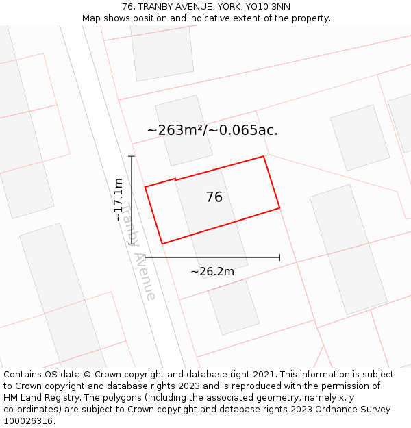 76, TRANBY AVENUE, YORK, YO10 3NN: Plot and title map