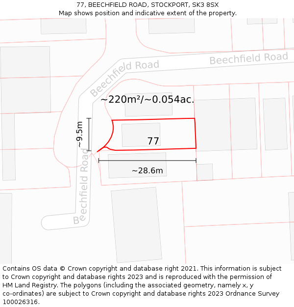 77, BEECHFIELD ROAD, STOCKPORT, SK3 8SX: Plot and title map