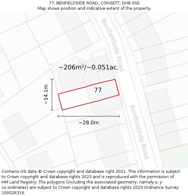 77, BENFIELDSIDE ROAD, CONSETT, DH8 0SE: Plot and title map