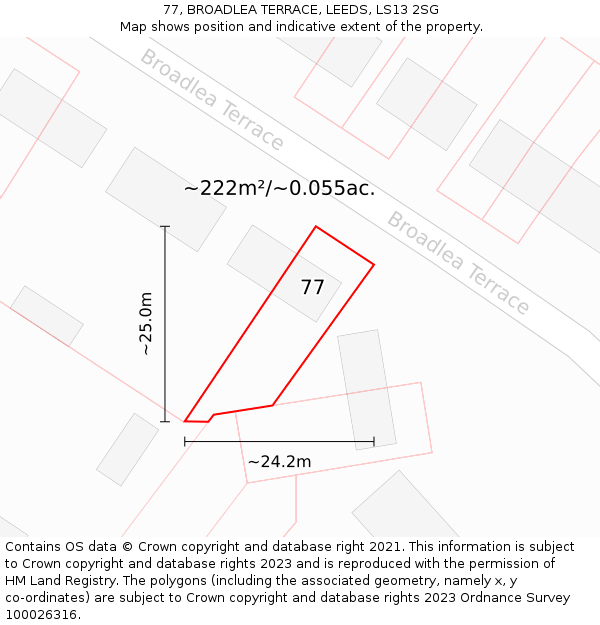 77, BROADLEA TERRACE, LEEDS, LS13 2SG: Plot and title map