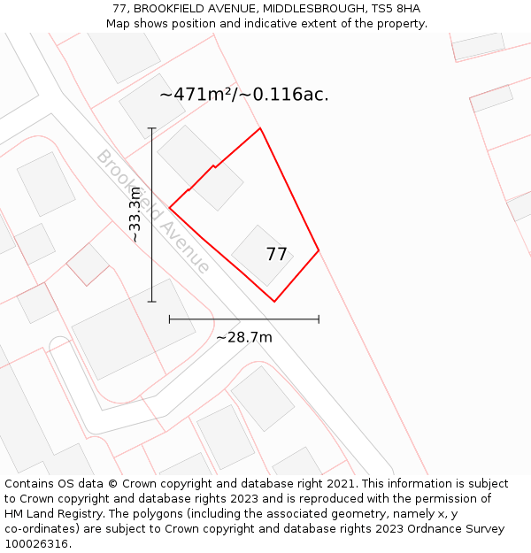 77, BROOKFIELD AVENUE, MIDDLESBROUGH, TS5 8HA: Plot and title map