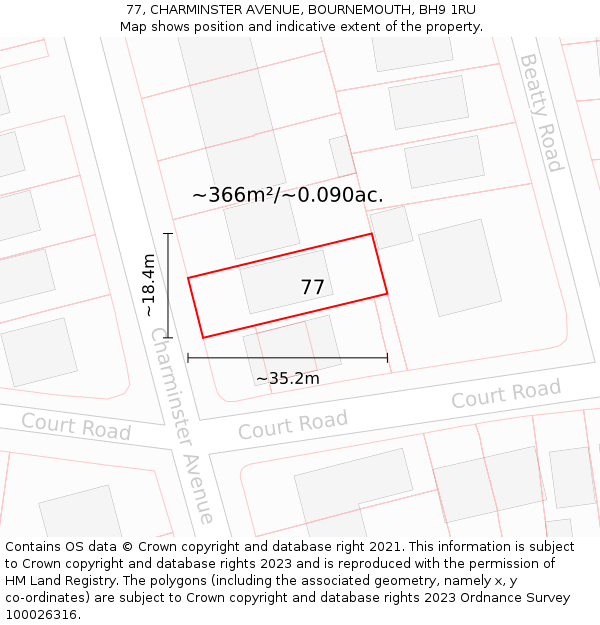 77, CHARMINSTER AVENUE, BOURNEMOUTH, BH9 1RU: Plot and title map