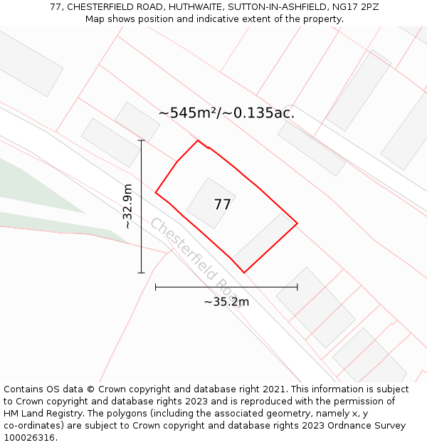 77, CHESTERFIELD ROAD, HUTHWAITE, SUTTON-IN-ASHFIELD, NG17 2PZ: Plot and title map