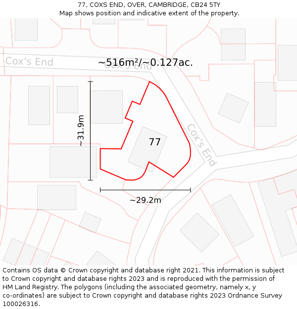 77, COXS END, OVER, CAMBRIDGE, CB24 5TY: Plot and title map