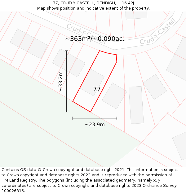 77, CRUD Y CASTELL, DENBIGH, LL16 4PJ: Plot and title map