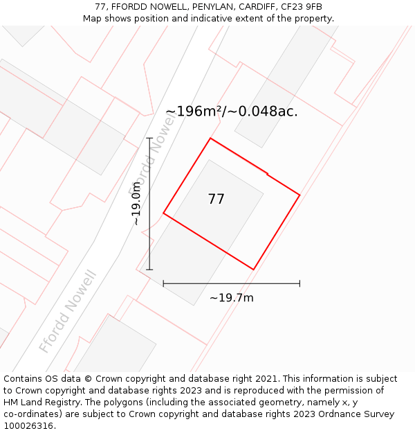 77, FFORDD NOWELL, PENYLAN, CARDIFF, CF23 9FB: Plot and title map