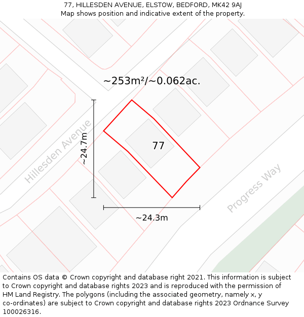 77, HILLESDEN AVENUE, ELSTOW, BEDFORD, MK42 9AJ: Plot and title map