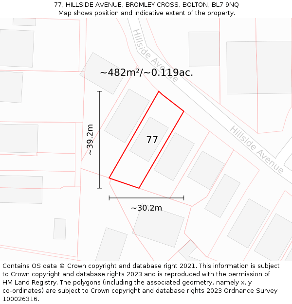 77, HILLSIDE AVENUE, BROMLEY CROSS, BOLTON, BL7 9NQ: Plot and title map