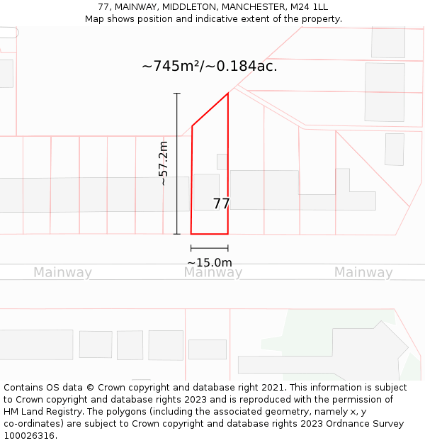 77, MAINWAY, MIDDLETON, MANCHESTER, M24 1LL: Plot and title map