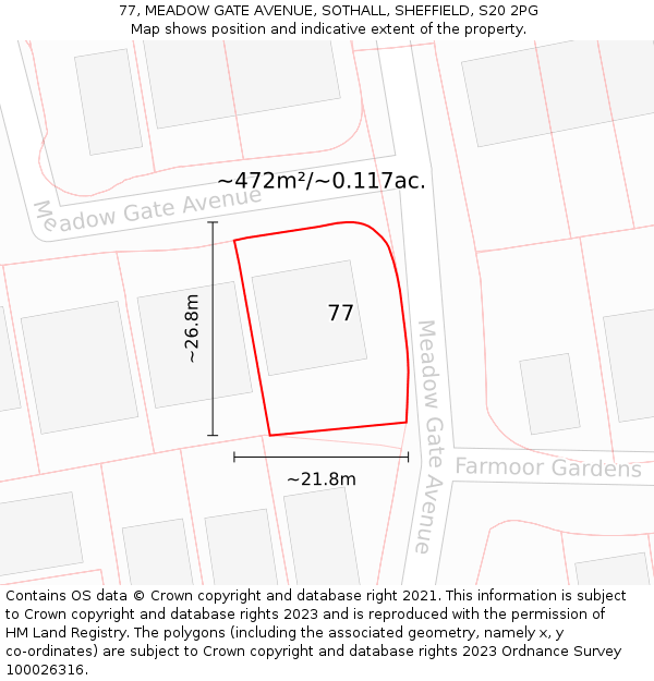 77, MEADOW GATE AVENUE, SOTHALL, SHEFFIELD, S20 2PG: Plot and title map