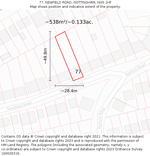 77, NEWFIELD ROAD, NOTTINGHAM, NG5 1HF: Plot and title map