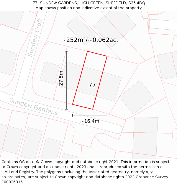 77, SUNDEW GARDENS, HIGH GREEN, SHEFFIELD, S35 4DQ: Plot and title map