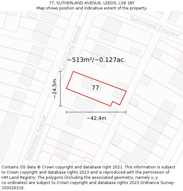 77, SUTHERLAND AVENUE, LEEDS, LS8 1BY: Plot and title map