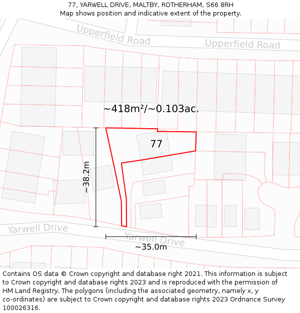 77, YARWELL DRIVE, MALTBY, ROTHERHAM, S66 8RH: Plot and title map