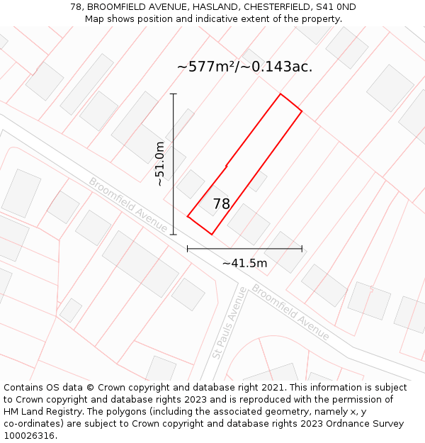 78, BROOMFIELD AVENUE, HASLAND, CHESTERFIELD, S41 0ND: Plot and title map