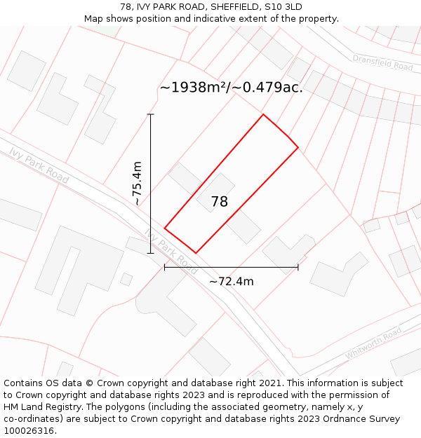 78, IVY PARK ROAD, SHEFFIELD, S10 3LD: Plot and title map