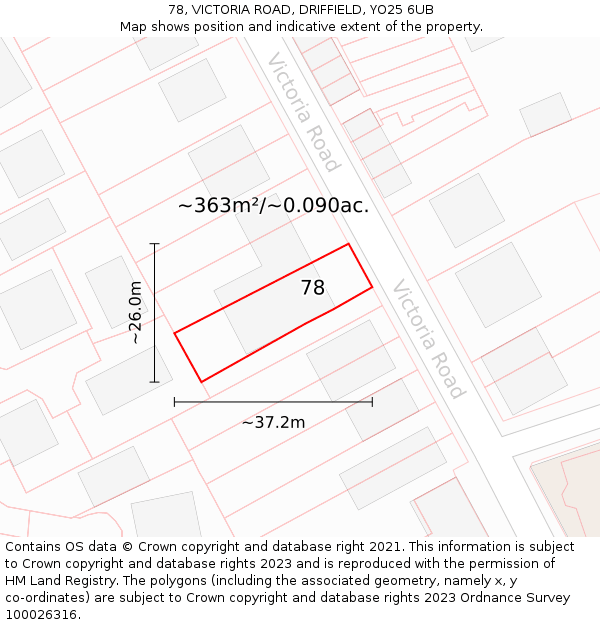 78, VICTORIA ROAD, DRIFFIELD, YO25 6UB: Plot and title map