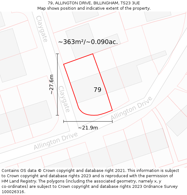 79, ALLINGTON DRIVE, BILLINGHAM, TS23 3UE: Plot and title map