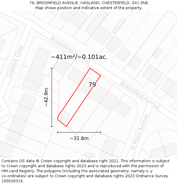 79, BROOMFIELD AVENUE, HASLAND, CHESTERFIELD, S41 0NE: Plot and title map