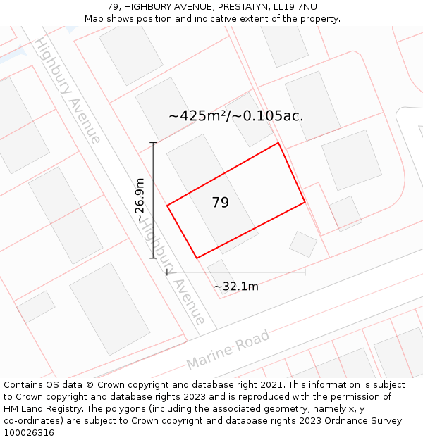 79, HIGHBURY AVENUE, PRESTATYN, LL19 7NU: Plot and title map