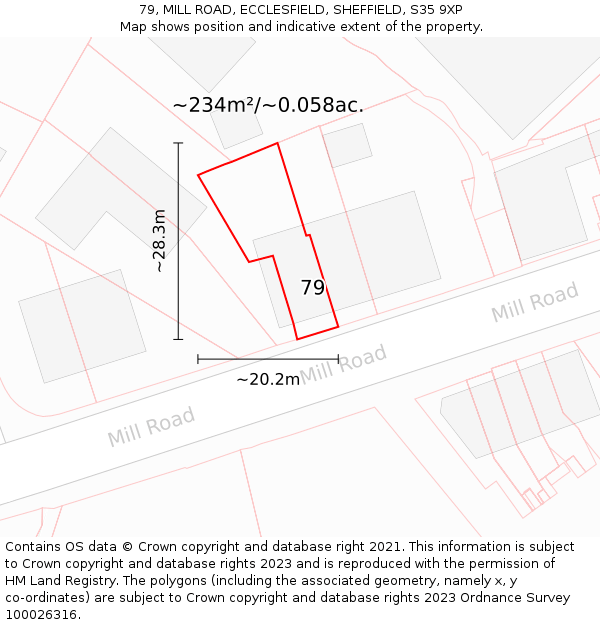 79, MILL ROAD, ECCLESFIELD, SHEFFIELD, S35 9XP: Plot and title map
