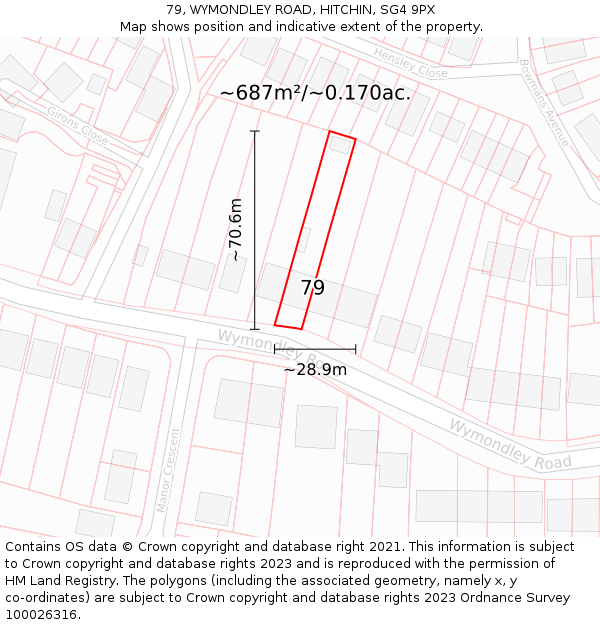 79, WYMONDLEY ROAD, HITCHIN, SG4 9PX: Plot and title map