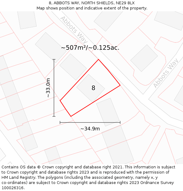 8, ABBOTS WAY, NORTH SHIELDS, NE29 8LX: Plot and title map