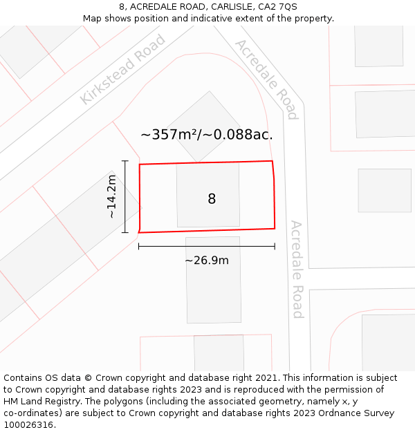 8, ACREDALE ROAD, CARLISLE, CA2 7QS: Plot and title map