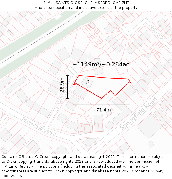 8, ALL SAINTS CLOSE, CHELMSFORD, CM1 7HT: Plot and title map